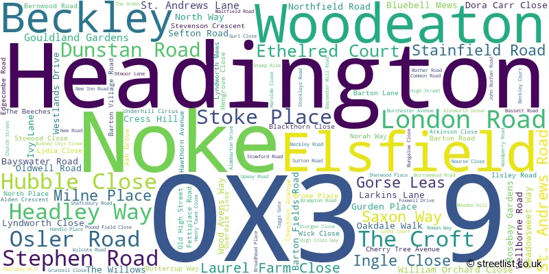A word cloud for the OX3 9 postcode